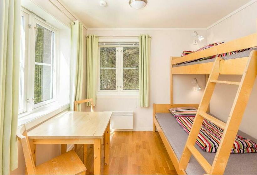 Номер Стандарт, Flåm Hostel