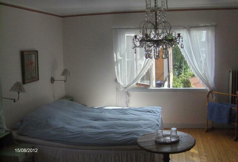 חדר סטנדרט חדר אמבטיה משותף, Mälby Säteri B&b