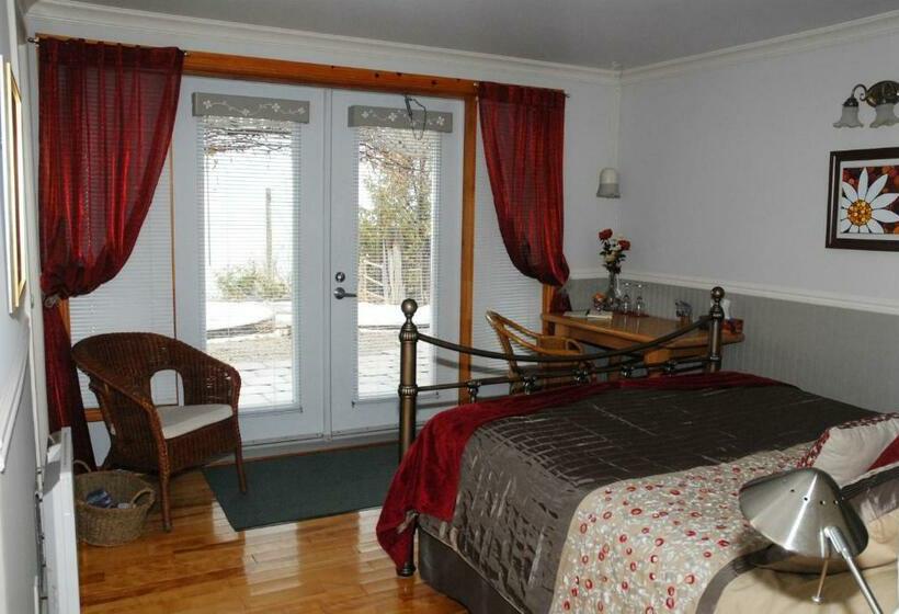 غرفة ديلوكس مطلّة علي البحر, Gîte Au Perchoir