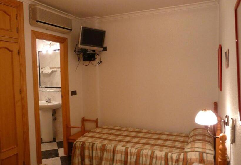 标准单人间, Guillermo Ii