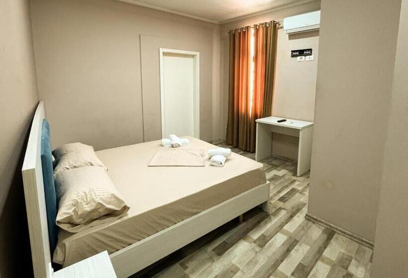 Quarto Economy, Shkodra Budget