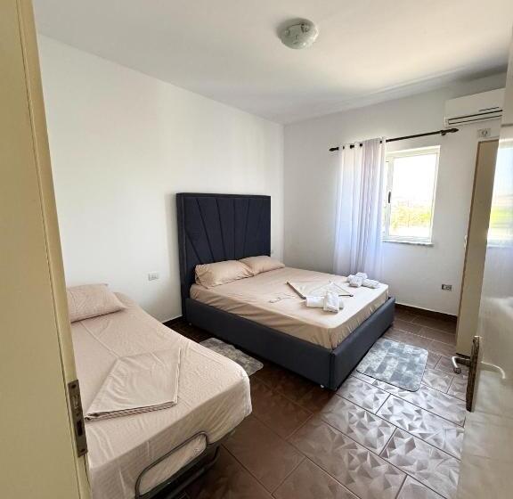 Quarto Familiar, Shkodra Budget