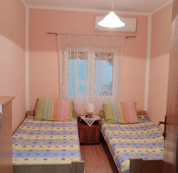 اتاق استاندارد, Rooms Banićević