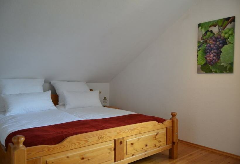 Номер Стандарт, Weingut H. Gindorf