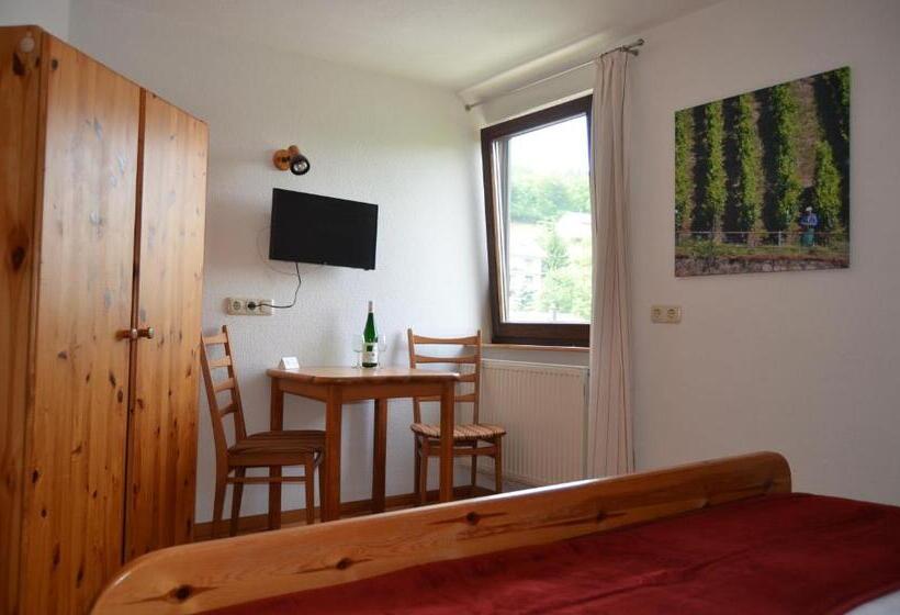 Номер Стандарт, Weingut H. Gindorf