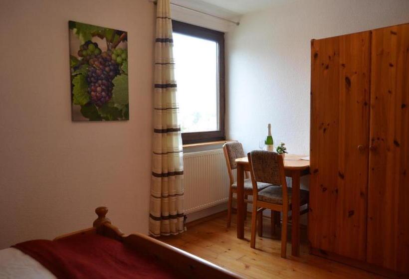 Номер Стандарт, Weingut H. Gindorf