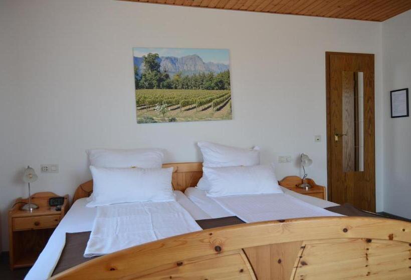 Номер Стандарт с Балконом, Weingut H. Gindorf