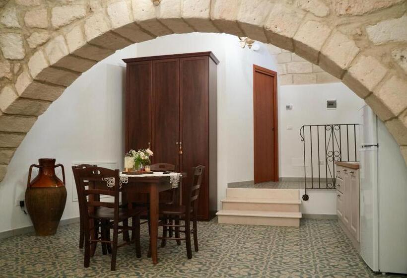 Студия Стандарт, B&b La Gravina