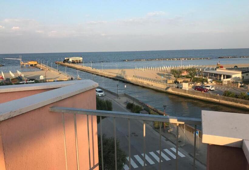 Triple Room Sea View, Turismo Europa