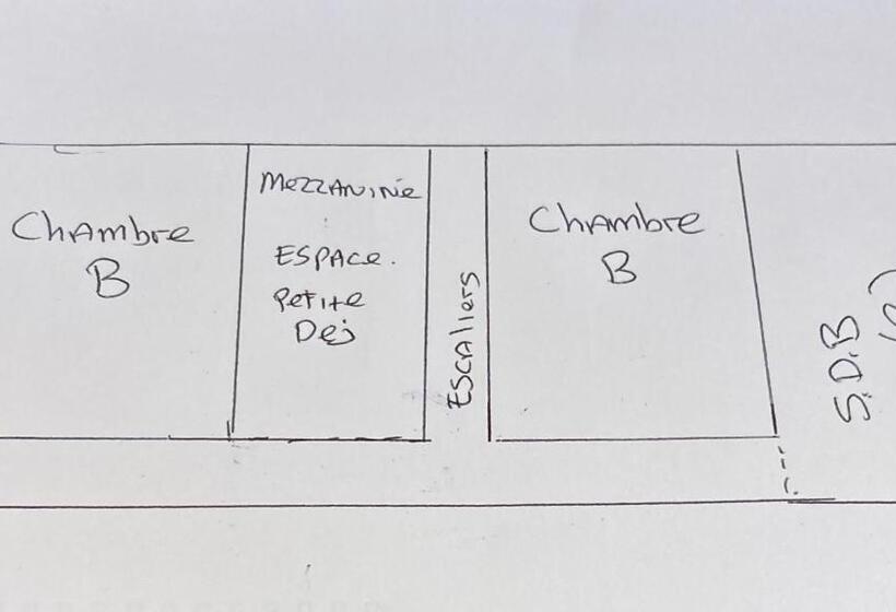 家庭套房, Beauval Chambre