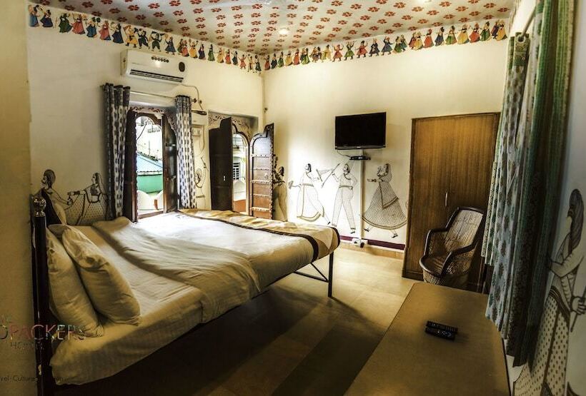 Camera Standard, Madpackers Pushkar