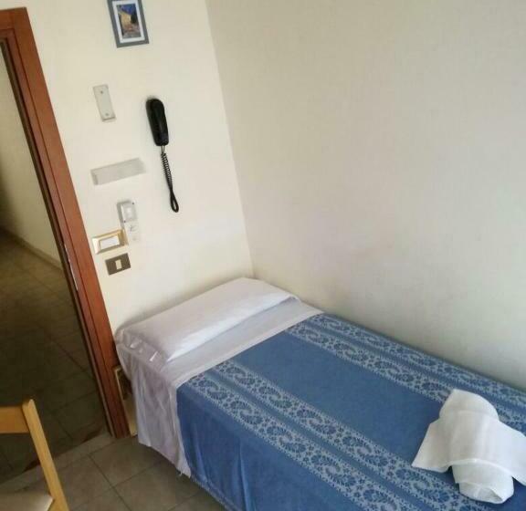 Classic Yhden Hengen Huone, Annamare