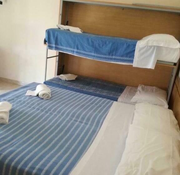 Standard Kolmen Hengen Huone, Annamare