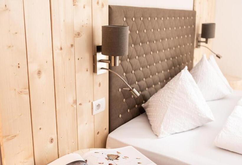 חדר סופריור, Profanter