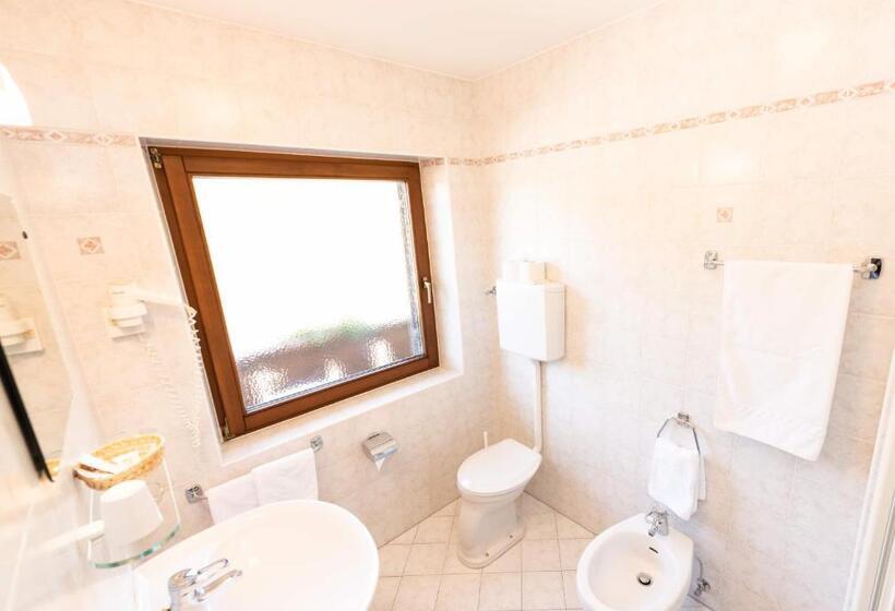 经济房, Profanter