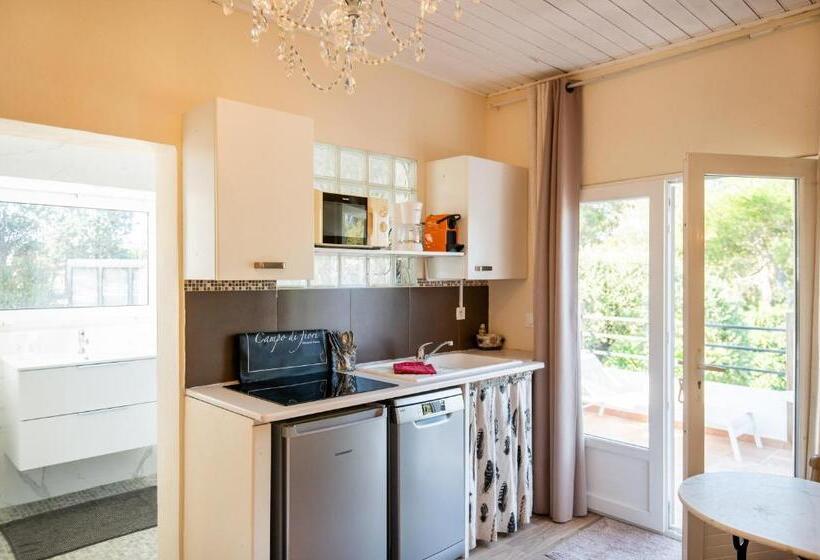 استودیوی استاندارد, Campo Di Fiori, Maisons De Charme