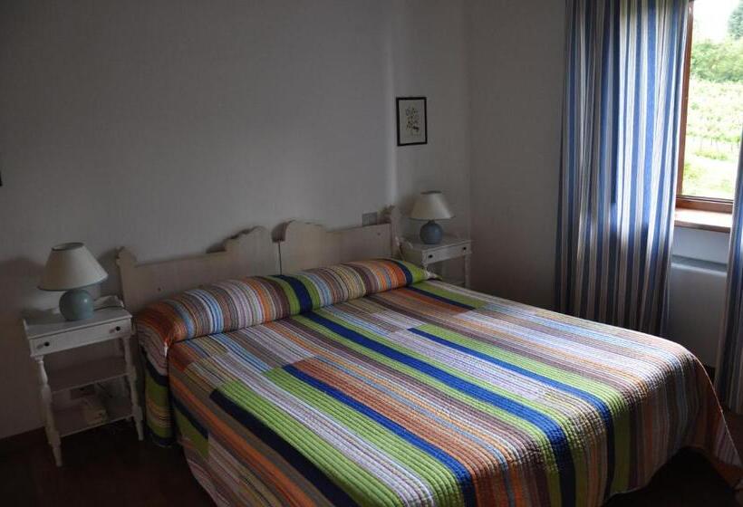 四人标准间, Villa Acquafredda