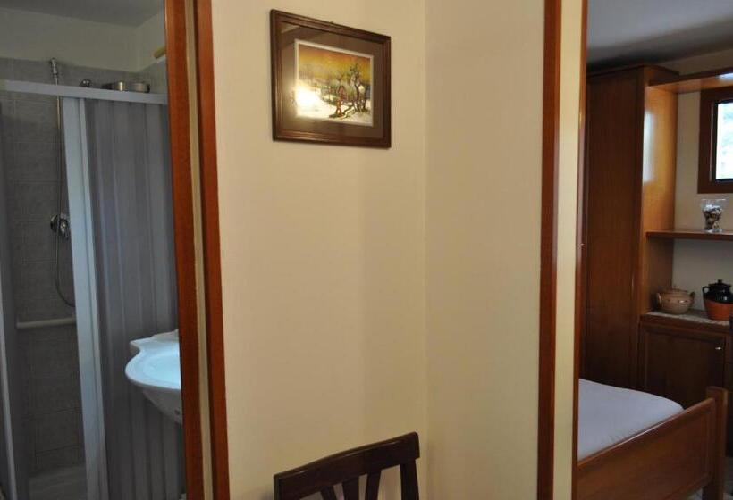 Standardeinzelzimmer, 7 Contrade