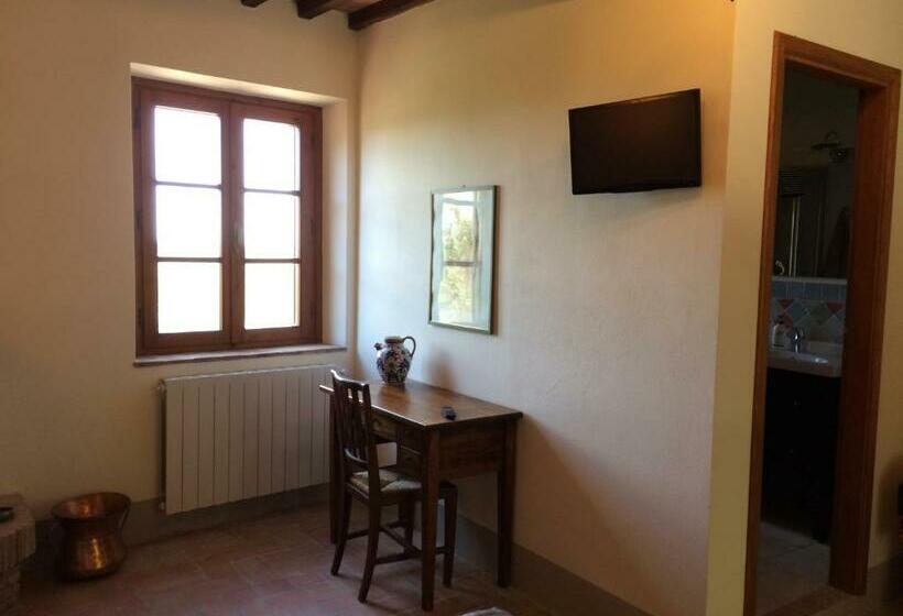 اتاق استاندارد با چشم‌انداز باغ, La Locanda Del Barbagianni