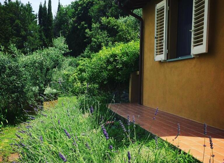 اتاق استاندارد با چشم‌انداز استخر, La Locanda Del Barbagianni