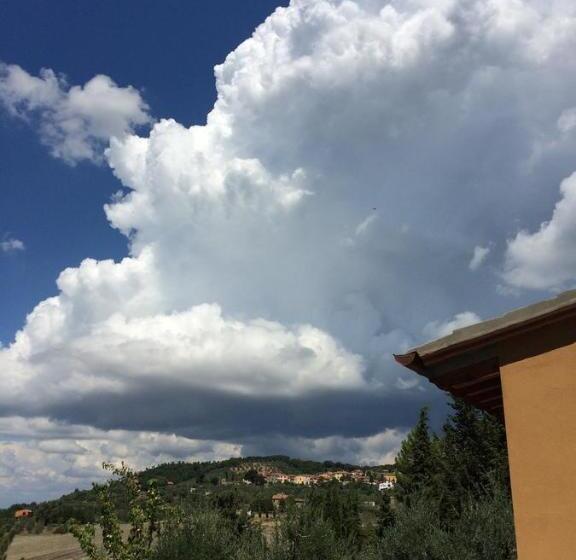 اتاق استاندارد با چشم‌انداز استخر, La Locanda Del Barbagianni