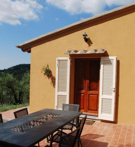 اتاق استاندارد با چشم‌انداز استخر, La Locanda Del Barbagianni