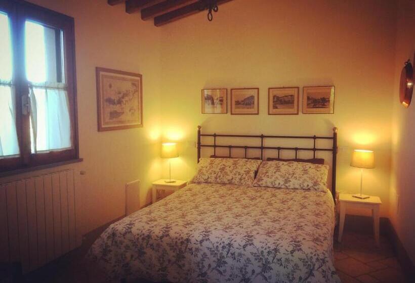 اتاق استاندارد با چشم‌انداز استخر, La Locanda Del Barbagianni