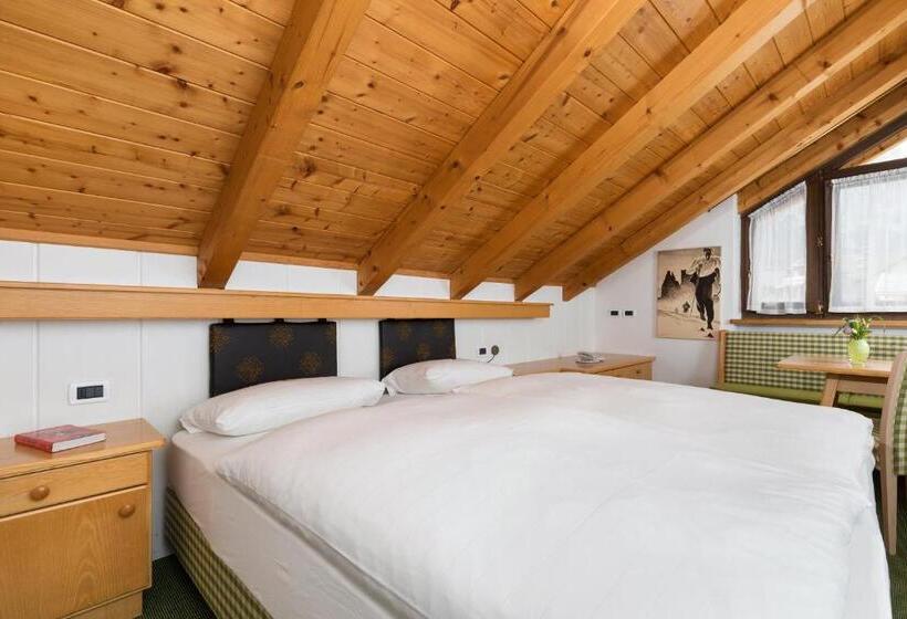 חדר פנטהאוז, Christian