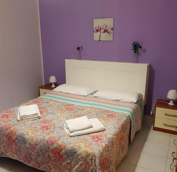 غرفة قياسية, The Artists