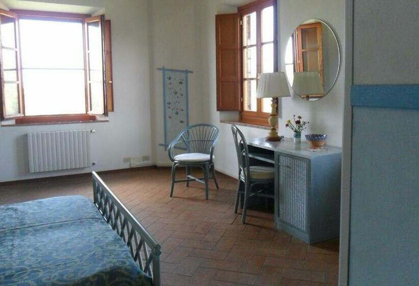اتاق استاندارد, Locanda Oceano Mare