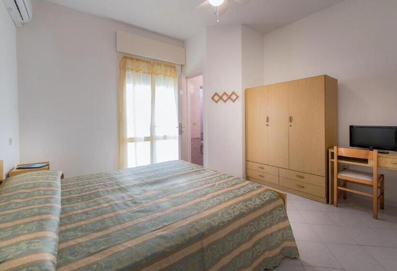 غرفة إقتصادية, Vallechiara