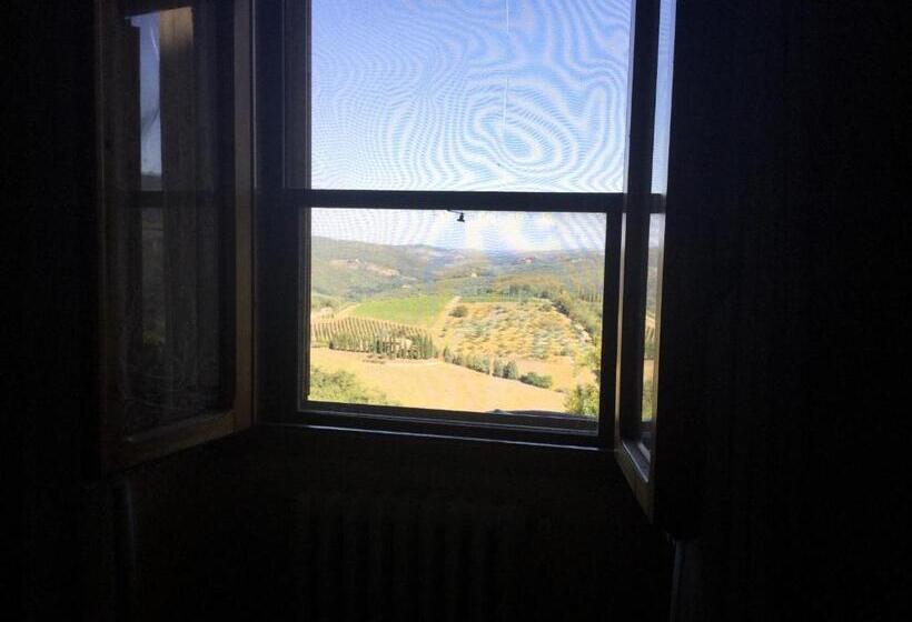 חדר סטנדרט, Camere E Appartamenti Baldini Romanita