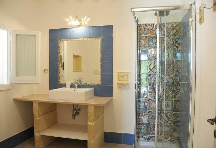 חדר סטנדרט, Contrada Borgin