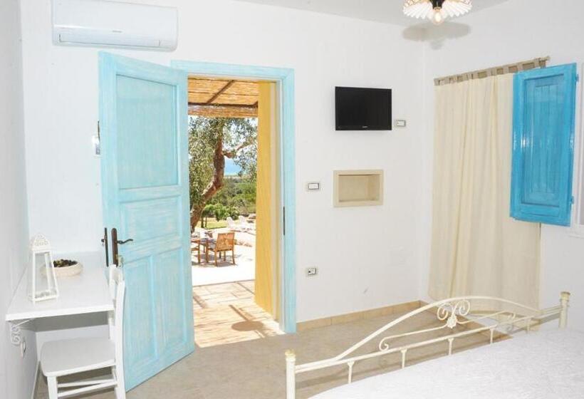 חדר סטנדרט, Contrada Borgin