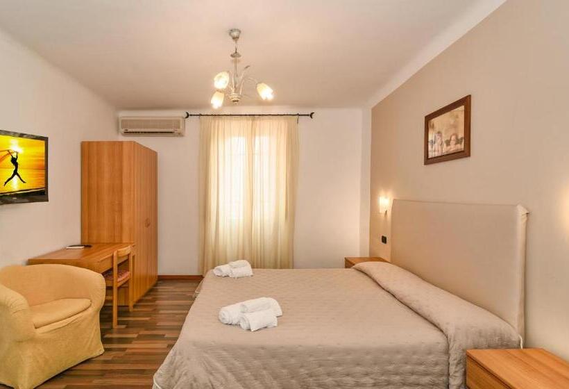 غرفة قياسية, Ambra