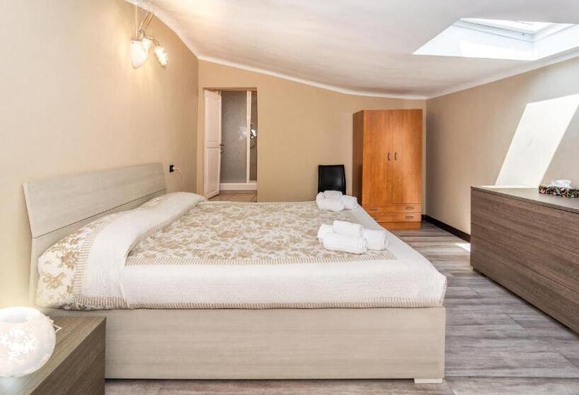 غرفة قياسية, Ambra