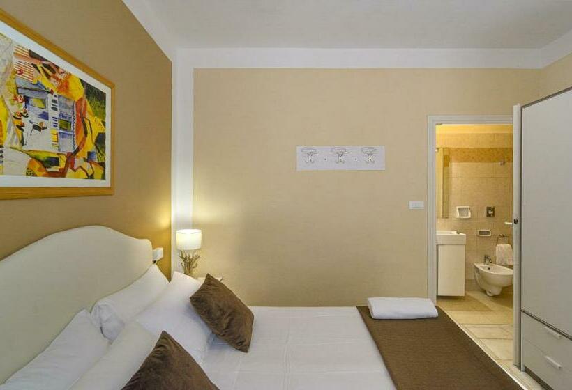 غرفة قياسية, Lungomare