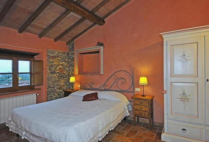 スタンダードトリプルルーム, Le Ginestre B & B