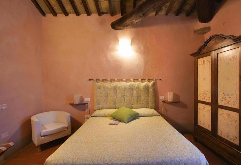 غرفة قياسية, Locanda Del Viandante B&b