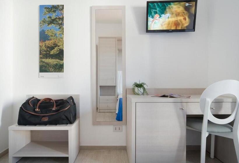 Triple Room Sea View, Olympia