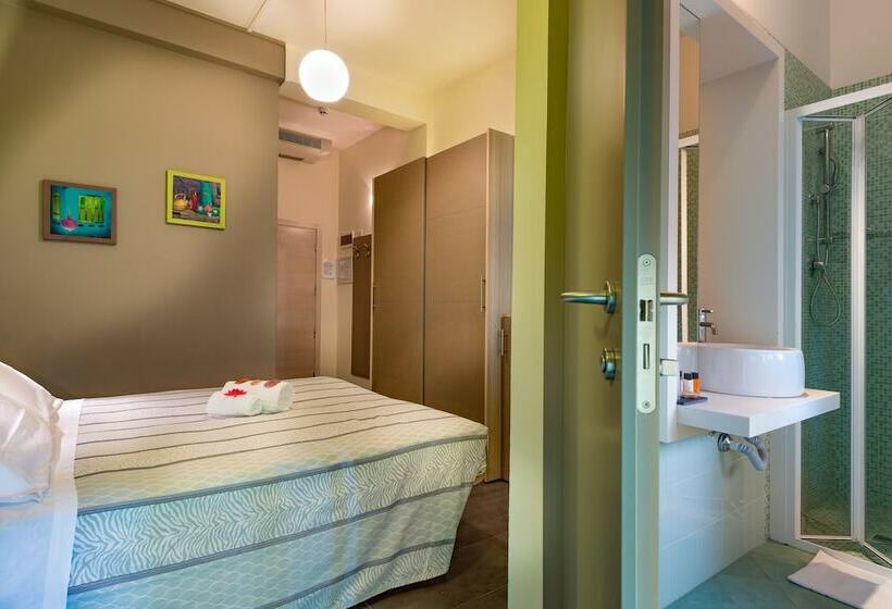 舒适型房间, Ras