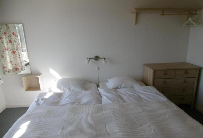 غرفة قياسية, Munchs Bade