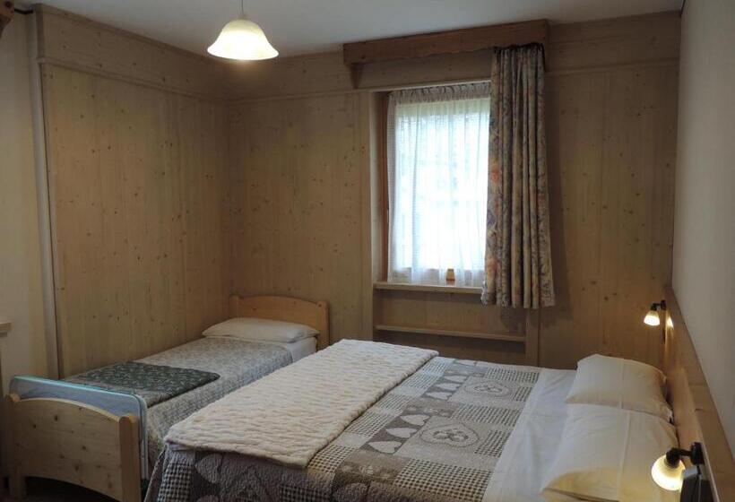 スタンダードトリプルルーム, Zebrù