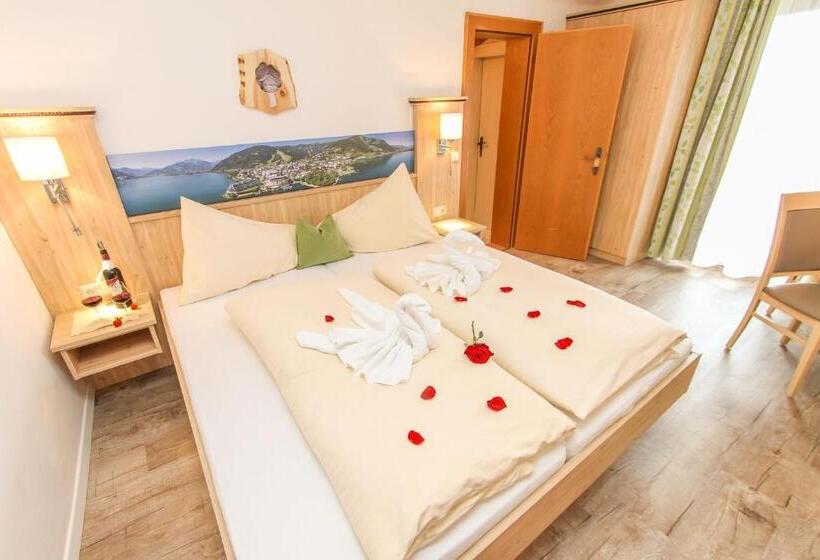 スタンダードルーム, Schmittental Pension Self Check In