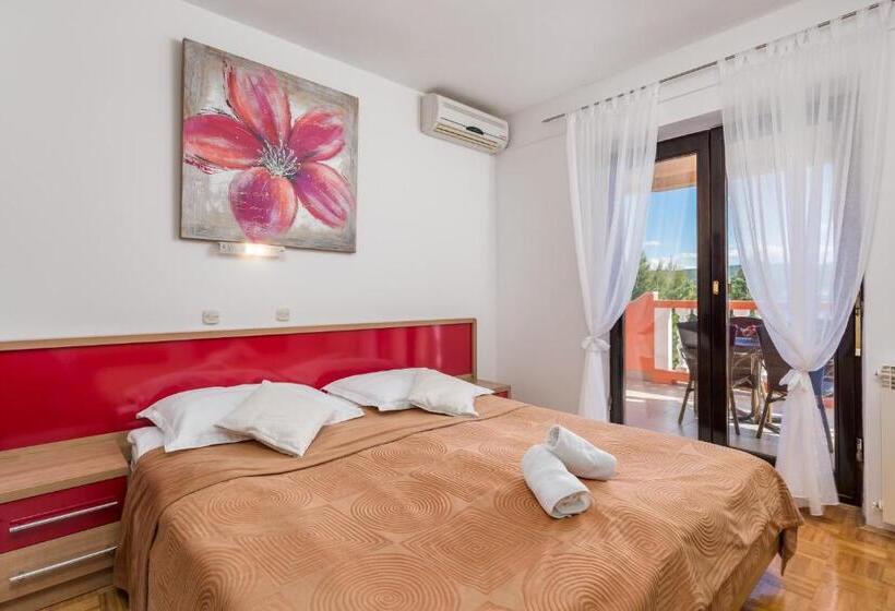 Triple Room Sea View, Pansion Kiko