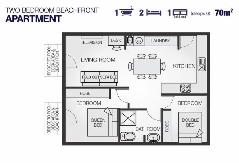 2 Bedroom Apartment Pool View, Vanuatu Beachfront Apartments
