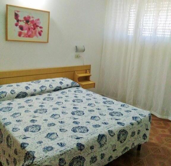 اتاق استاندارد, Atis