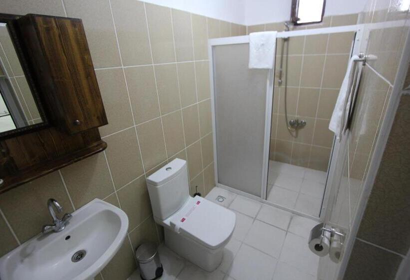 غرفة قياسية, Kufe