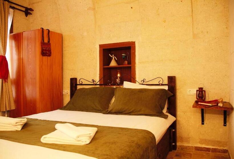 غرفة قياسية, Kufe