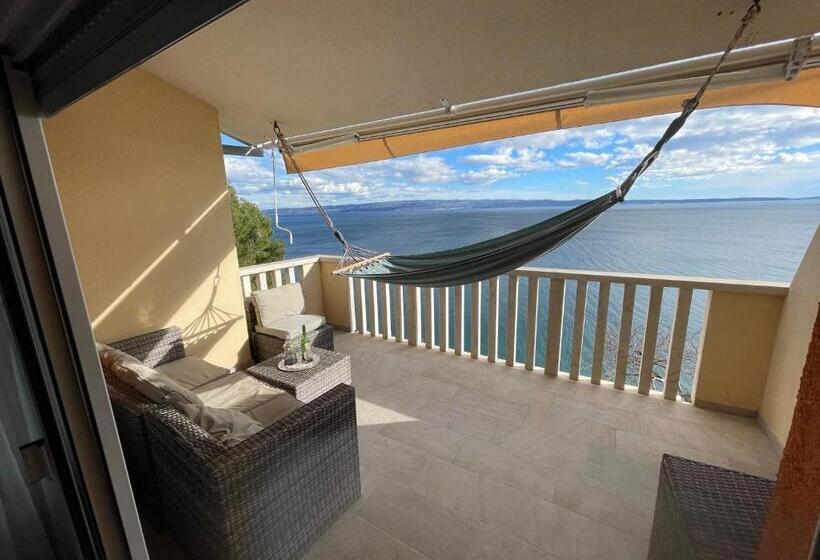 סוויטה, Super Horizont Stobrec